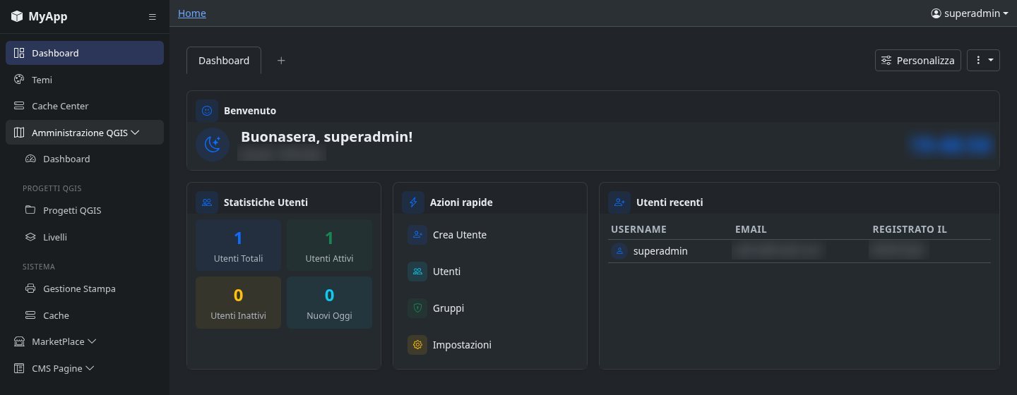 Amministrazione di GisDoc: menu laterale con Progetti QGIS, Livelli, Gestione stampa, Cache, MarketPlace e CMS, e una dashboard con widget di benvenuto, statistiche utenti e azioni rapide.